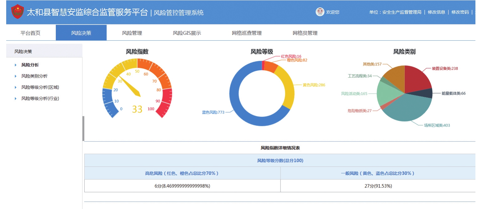 安全教育培训平台的前沿趋势与发展前景